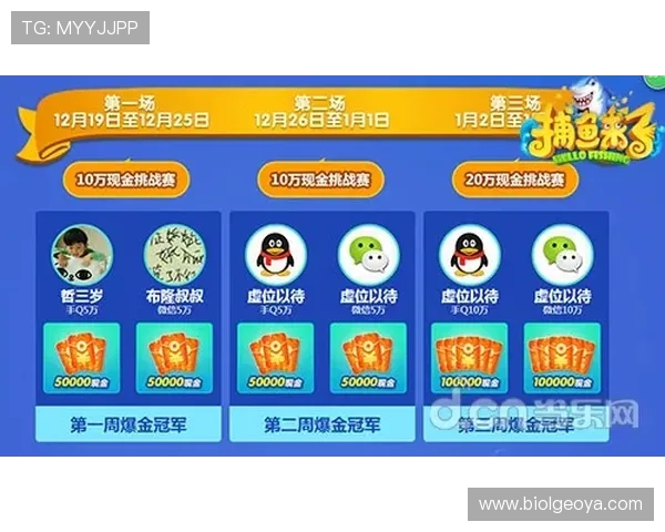 博鱼官网促销策略分析,丰富奖金与奖励制度助力玩家获得更多实惠 博鱼官网促销策略分析,丰富奖金与奖励制度助力玩家获得更多实惠