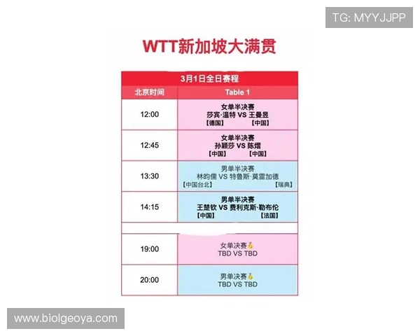 大满贯官网值得关注的最新比赛资讯和赛程安排解析
