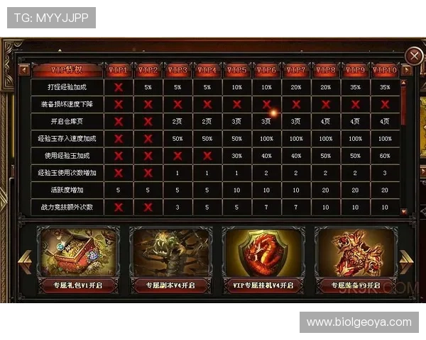 欧亿体育平台的VIP体系介绍，享受专属特权与高额返利
